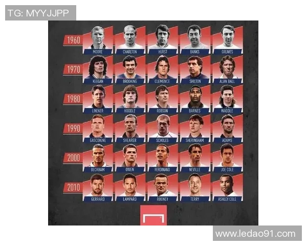 足球家族中的璀璨明星揭晓他们的传奇故事与成就