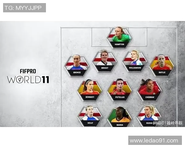 足球明星排行榜揭晓谁将成为新一代球王的争夺战 足球明星排行榜揭晓谁将成为新一代球王的争夺战