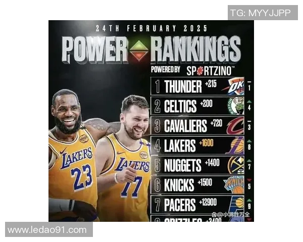 NBA猛龙队与勇士队的巅峰对决谁能笑到最后精彩赛事回顾与分析